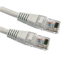 CAT5e Patch Cable UTP Full Copper