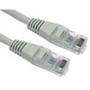 CAT5e Patch Cable UTP Full Copper