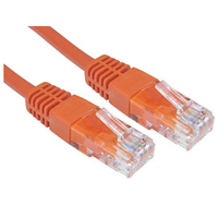 CAT6 Ethernet Cable UTP Full Copper