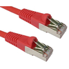 CAT6A Shielded Network Patch Cable