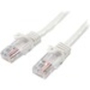 StarTech.com 5m White Cat5e Patch Cable with Snagless RJ45 Connectors - Long Ethernet Cable - 5 m Cat 5e UTP Cable - First End: 1 x RJ-45 Male Network - Second End: