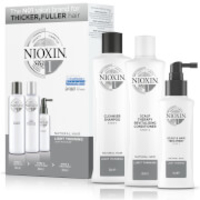 NIOXIN 3-Part Loyalty Kit System 1